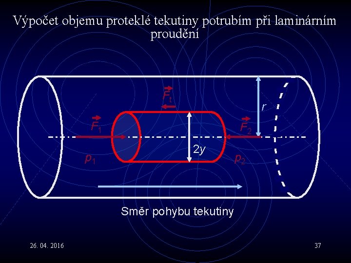 Výpočet objemu proteklé tekutiny potrubím při laminárním proudění Ft r F 1 p 1