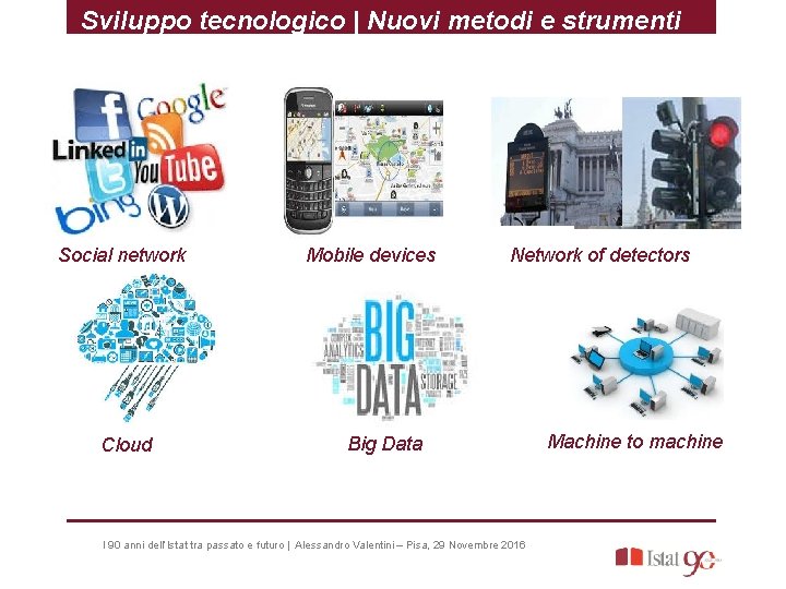 Sviluppo tecnologico | Nuovi metodi e strumenti Social network Cloud Mobile devices Network of