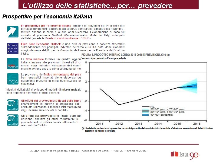 L’utilizzo delle statistiche…per… prevedere Prospettive per l’economia italiana I 90 anni dell’Istat tra passato