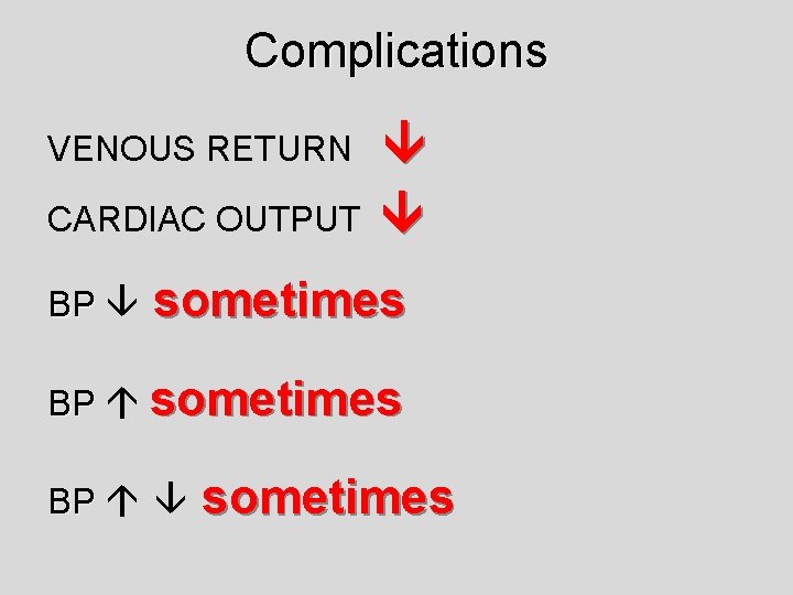 Complications VENOUS RETURN CARDIAC OUTPUT BP sometimes BP sometimes 