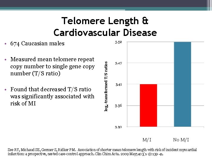 Telomere Length & Cardiovascular Disease • Measured mean telomere repeat copy number to single