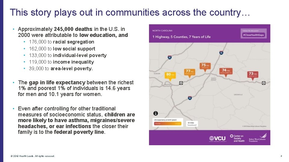 This story plays out in communities across the country… • Approximately 245, 000 deaths