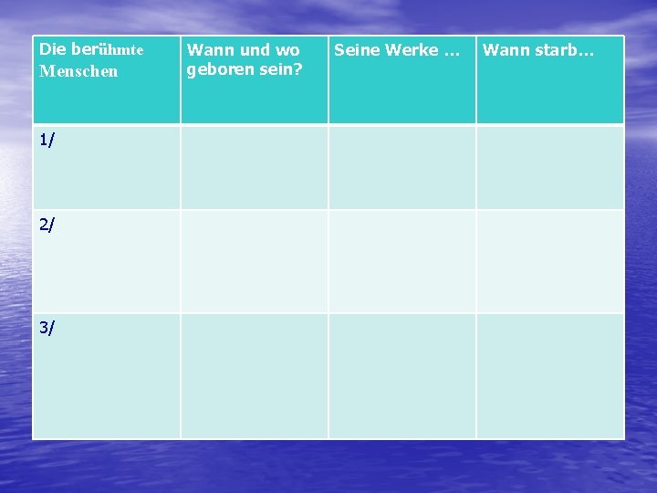 Die berühmte Menschen 1/ 2/ 3/ Wann und wo geboren sein? Seine Werke …