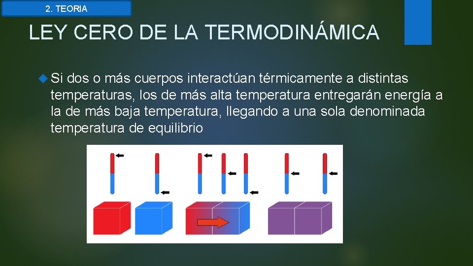 LEY CERO DE LA TERMODINMICA MSC JOS ECHANIQUE