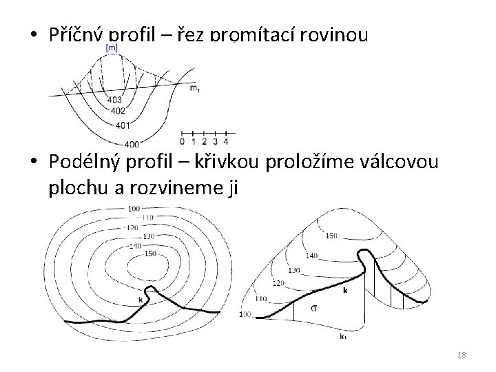  • Příčný profil – řez promítací rovinou • Podélný profil – křivkou proložíme