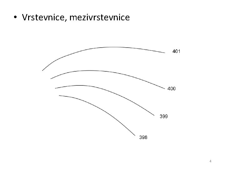  • Vrstevnice, mezivrstevnice 4 