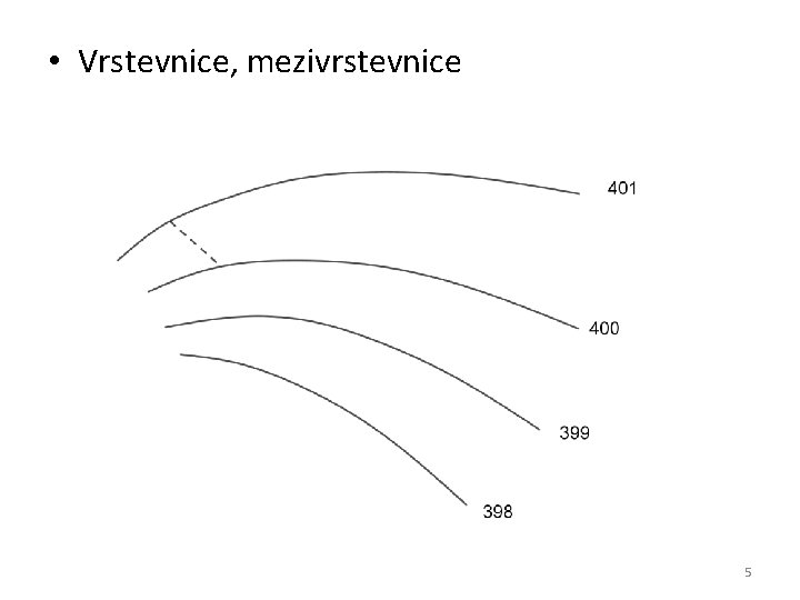  • Vrstevnice, mezivrstevnice 5 