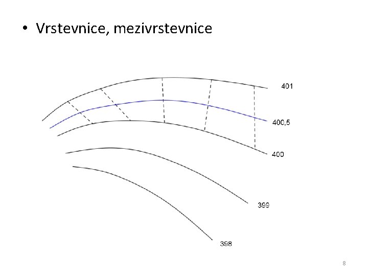  • Vrstevnice, mezivrstevnice 8 