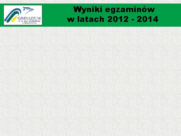Wyniki egzaminów w latach 2012 - 2014 