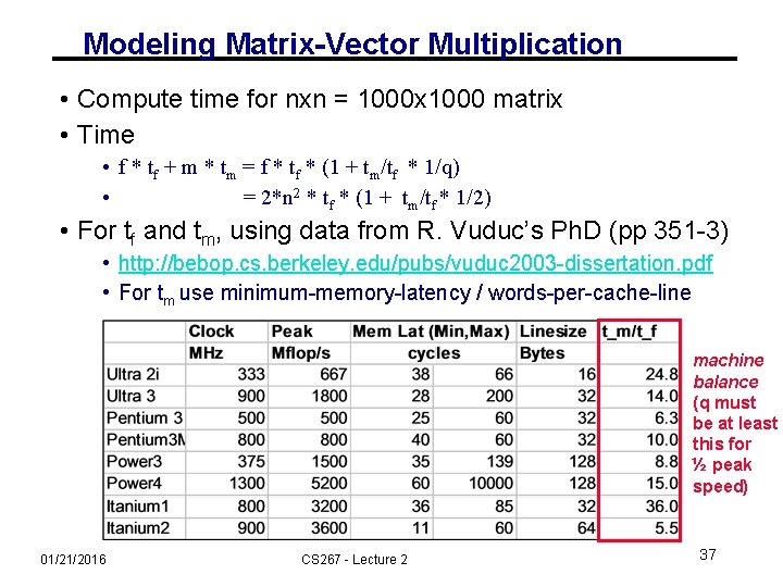 Modeling Matrix-Vector Multiplication • Compute time for nxn = 1000 x 1000 matrix •