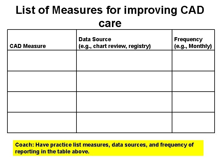 List of Measures for improving CAD care CAD Measure Data Source (e. g. ,