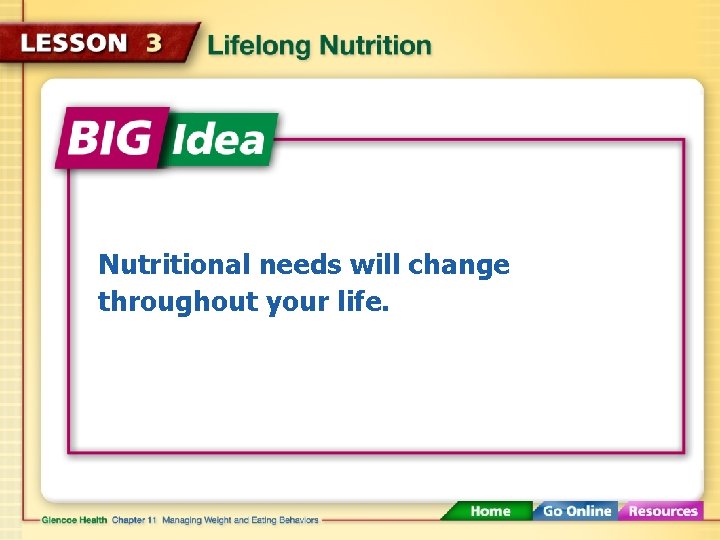 Nutritional needs will change throughout your life. 