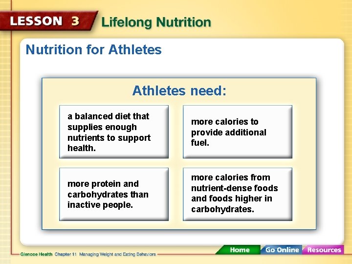 Nutrition for Athletes need: a balanced diet that supplies enough nutrients to support health.