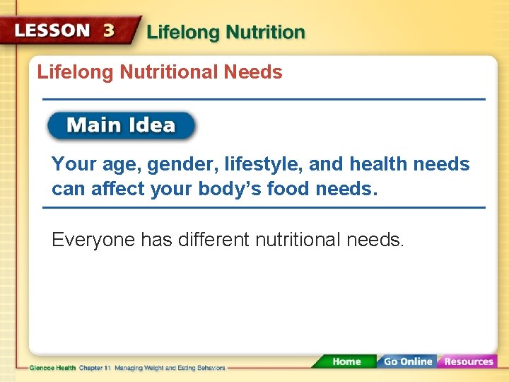 Lifelong Nutritional Needs Your age, gender, lifestyle, and health needs can affect your body’s
