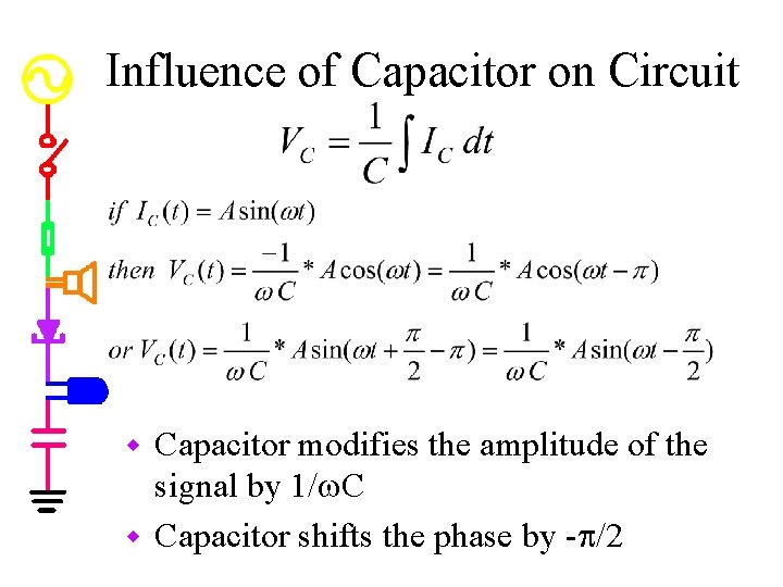 Influence of Capacitor on Circuit Capacitor modifies the amplitude of the signal by 1/w.