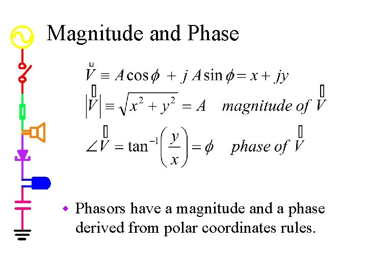 Magnitude and Phase w Phasors have a magnitude and a phase derived from polar