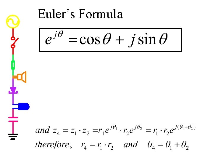 Euler’s Formula 