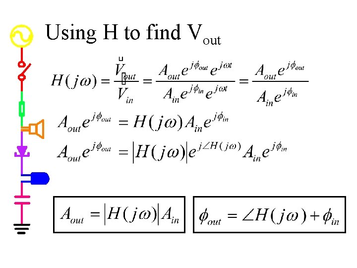 Using H to find Vout 