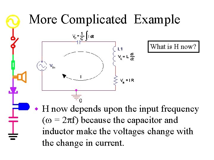 More Complicated Example What is H now? w H now depends upon the input