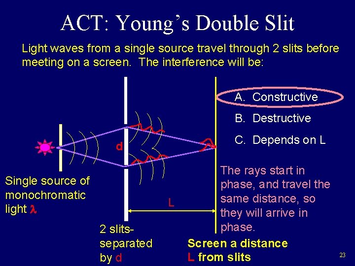 ACT: Young’s Double Slit Light waves from a single source travel through 2 slits