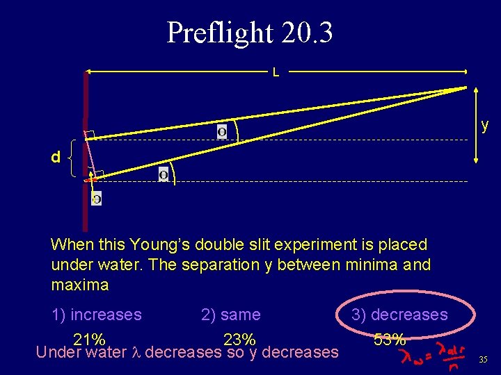 Preflight 20. 3 L y d When this Young’s double slit experiment is placed