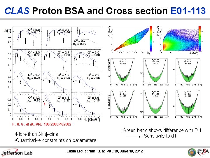 CLAS Proton BSA and Cross section E 01 -113 F. -X. G. et al.