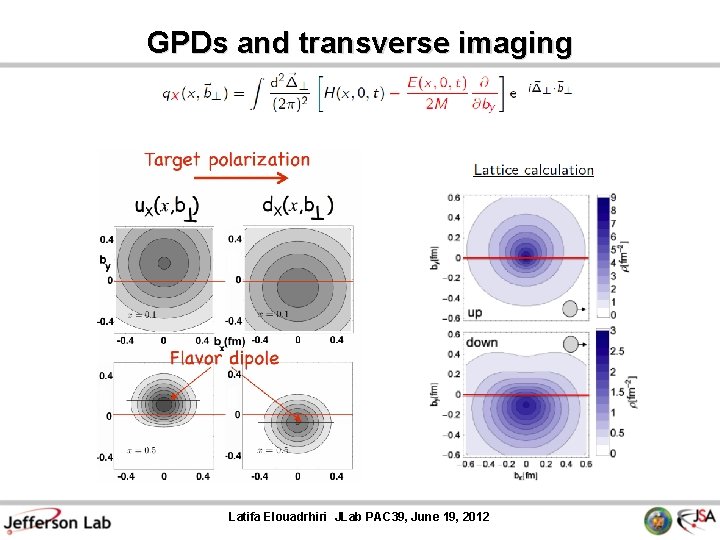 GPDs and transverse imaging Latifa Elouadrhiri JLab PAC 39, June 19, 2012 