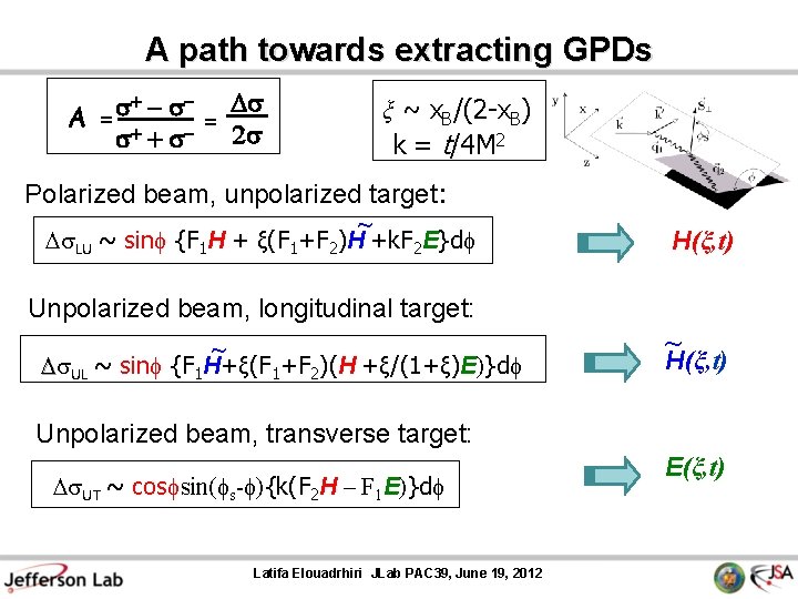 A path towards extracting GPDs + - A = + = 2 + ξ