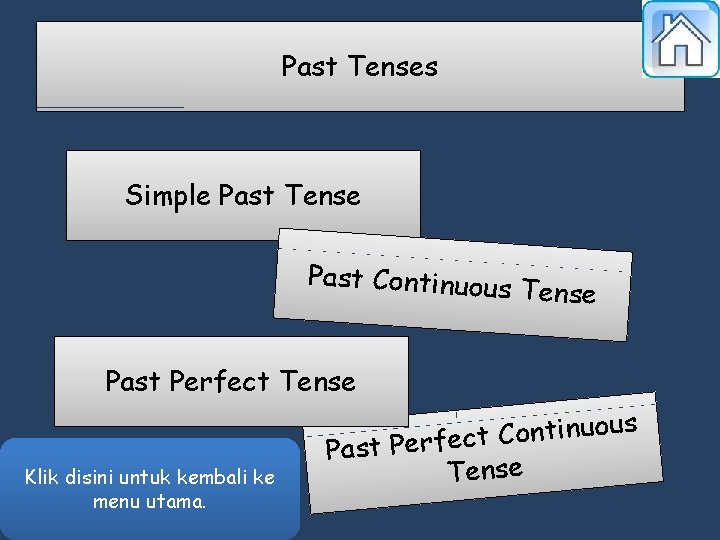 Past Tenses Simple Past Tense Past Continuous Tense Past Perfect Tense Klik disini untuk