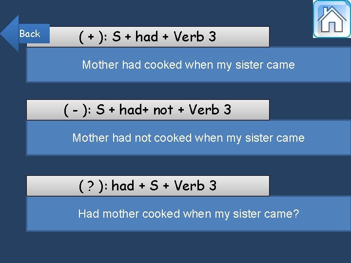 Back ( + ): S + had + Verb 3 Mother had cooked when