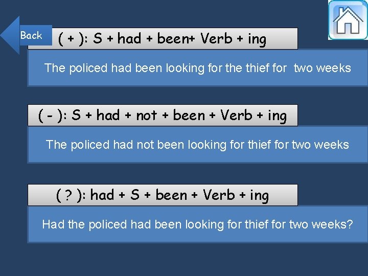 Back ( + ): S + had + been+ Verb + ing The policed