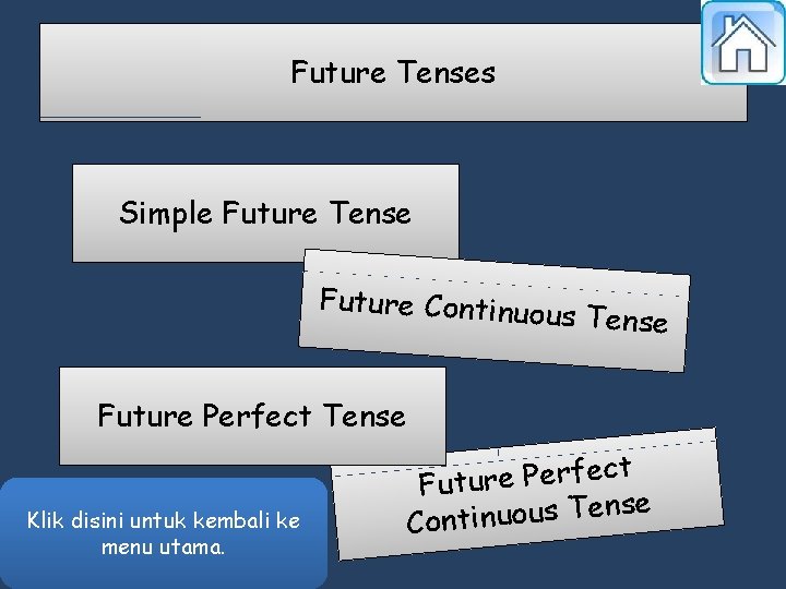 Future Tenses Simple Future Tense Future Continuo us Tense Future Perfect Tense Klik disini