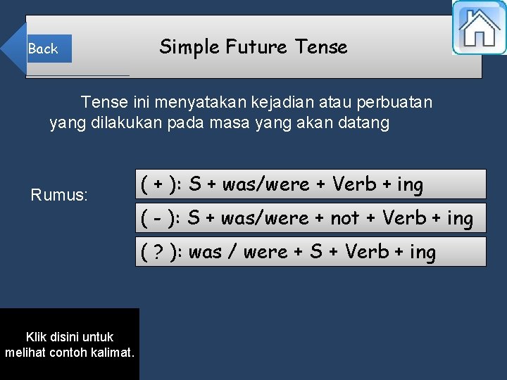 Back Simple Future Tense ini menyatakan kejadian atau perbuatan yang dilakukan pada masa yang