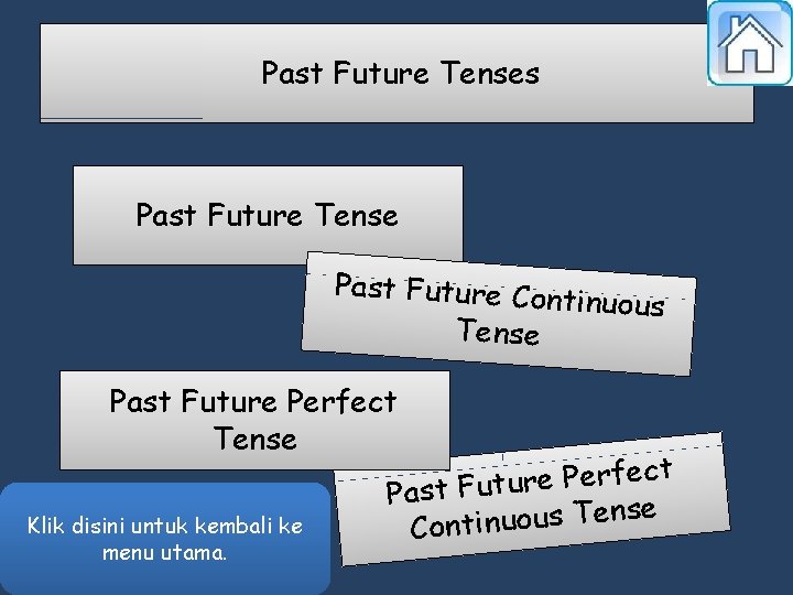 Past Future Tenses Past Future Tense Past Future Con tinuous Tense Past Future Perfect