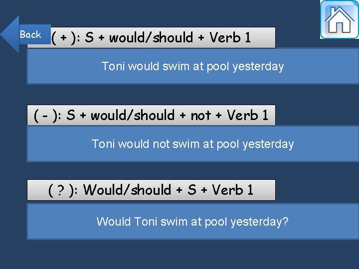 Back ( + ): S + would/should + Verb 1 Toni would swim at