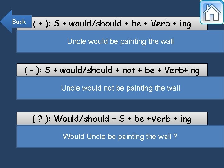 Back ( + ): S + would/should + be + Verb + ing Uncle
