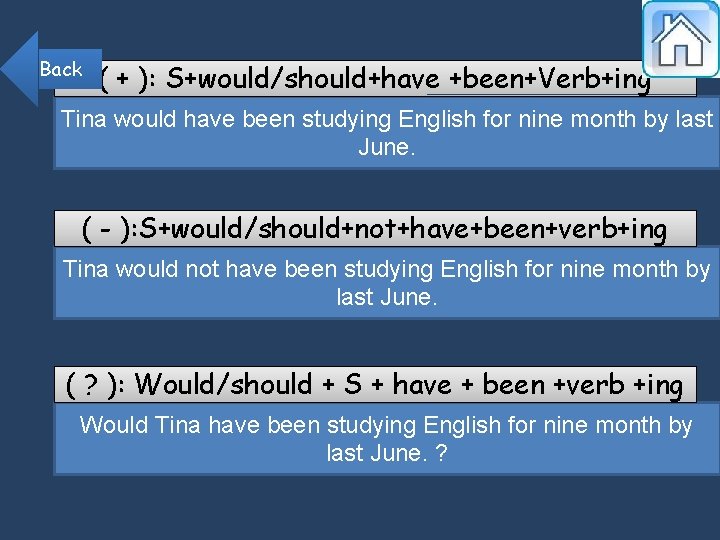 Back ( + ): S+would/should+have +been+Verb+ing Tina would have been studying English for nine