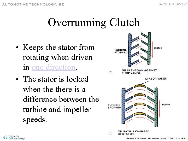 Overrunning Clutch • Keeps the stator from rotating when driven in one direction. •