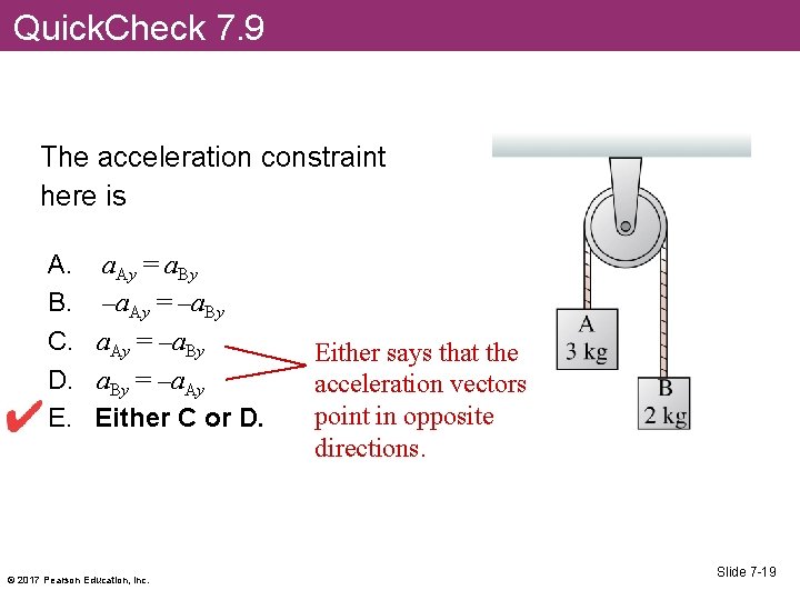 Quick. Check 7. 9 The acceleration constraint here is A. a. Ay = a.