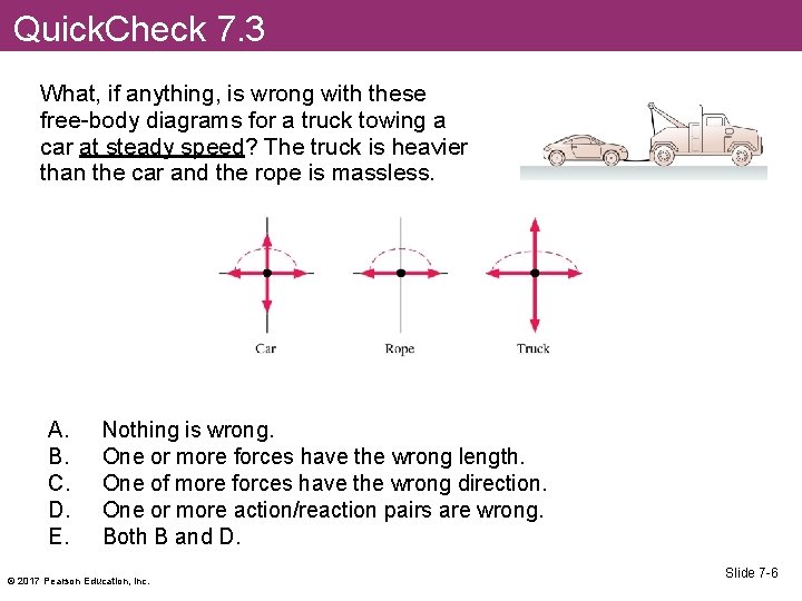 Quick. Check 7. 3 What, if anything, is wrong with these free-body diagrams for