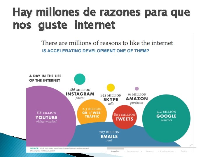 Hay millones de razones para que nos guste internet Hay millones de razones para que nos guste internet