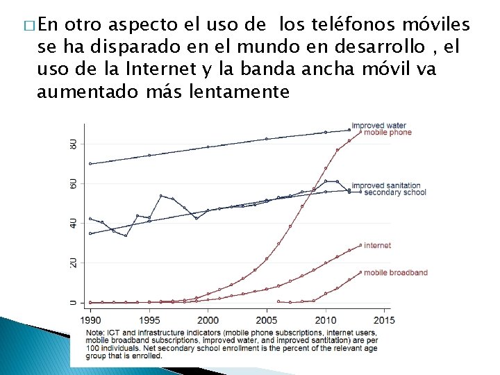 � En otro aspecto el uso de los teléfonos móviles se ha disparado en � En otro aspecto el uso de los teléfonos móviles se ha disparado en