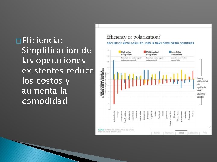 � Eficiencia: Simplificación de las operaciones existentes reduce los costos y aumenta la comodidad � Eficiencia: Simplificación de las operaciones existentes reduce los costos y aumenta la comodidad