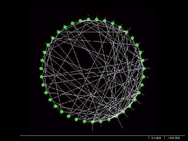 3. 11. 2010 > GDC 2010 