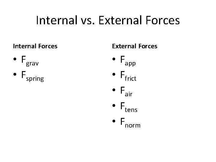 Internal vs. External Forces Internal Forces External Forces • Fgrav • Fspring • •