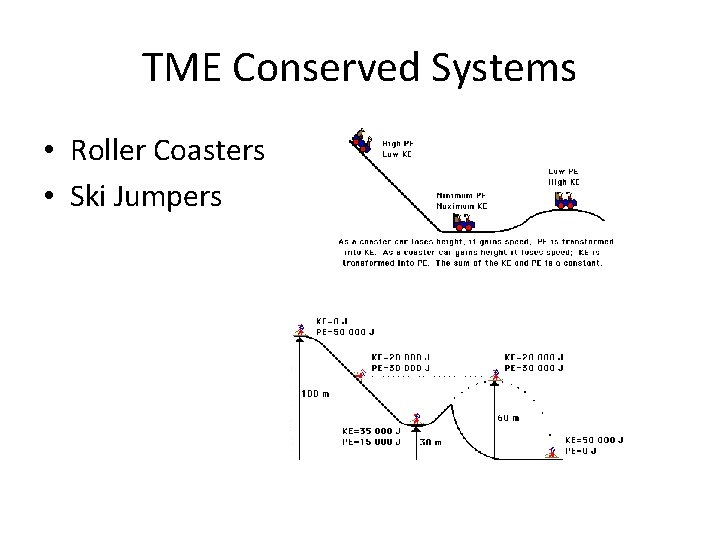 TME Conserved Systems • Roller Coasters • Ski Jumpers 