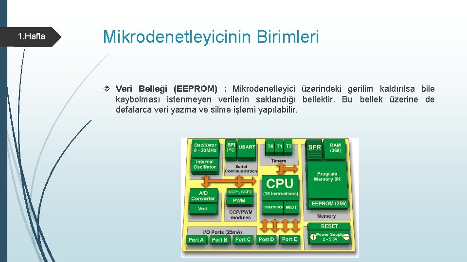 1. Hafta Mikrodenetleyicinin Birimleri Veri Belleği (EEPROM) : Mikrodenetleyici üzerindeki gerilim kaldırılsa bile kaybolması