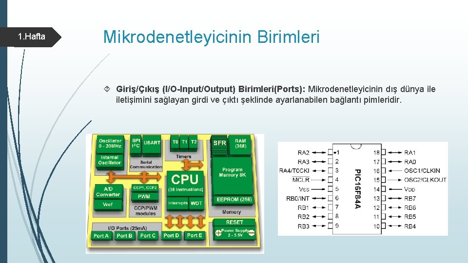 1. Hafta Mikrodenetleyicinin Birimleri Giriş/Çıkış (I/O-Input/Output) Birimleri(Ports): Mikrodenetleyicinin dış dünya iletişimini sağlayan girdi ve