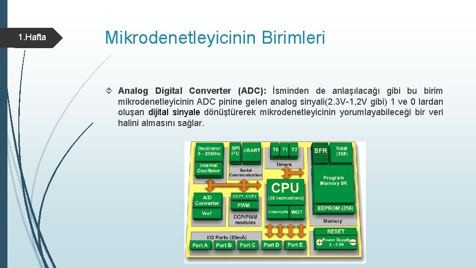 1. Hafta Mikrodenetleyicinin Birimleri Analog Digital Converter (ADC): İsminden de anlaşılacağı gibi bu birim