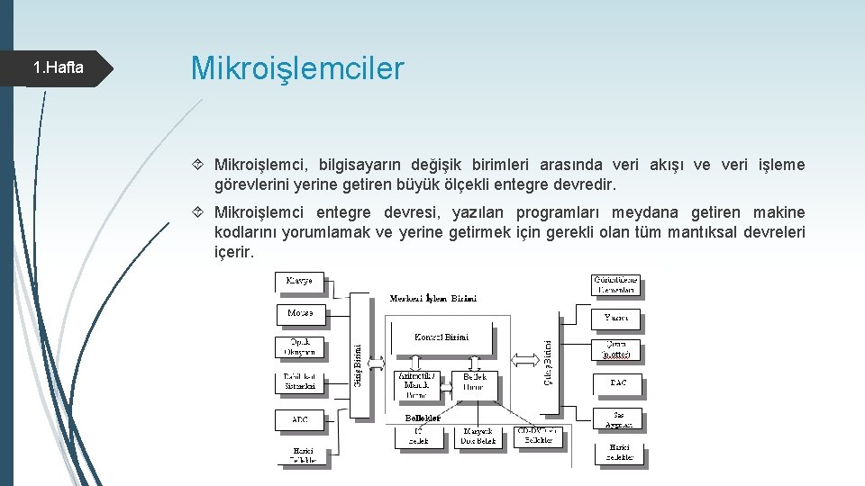 1. Hafta Mikroişlemciler Mikroişlemci, bilgisayarın değişik birimleri arasında veri akışı ve veri işleme görevlerini